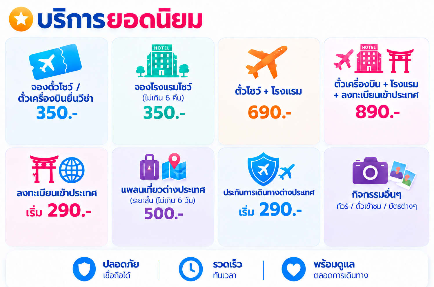 บริการยอดนิยม We Travel Center ตั๋วโชว์วีซ่า 350 บาท ใบจองโรงแรม 350 บาท ตั๋วพร้อมโรงแรม 690 บาท และบริการเอกสารเดินทาง